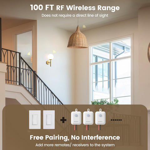 SURAIELEC no-neutral wiring concept fits older homes with existing boxes