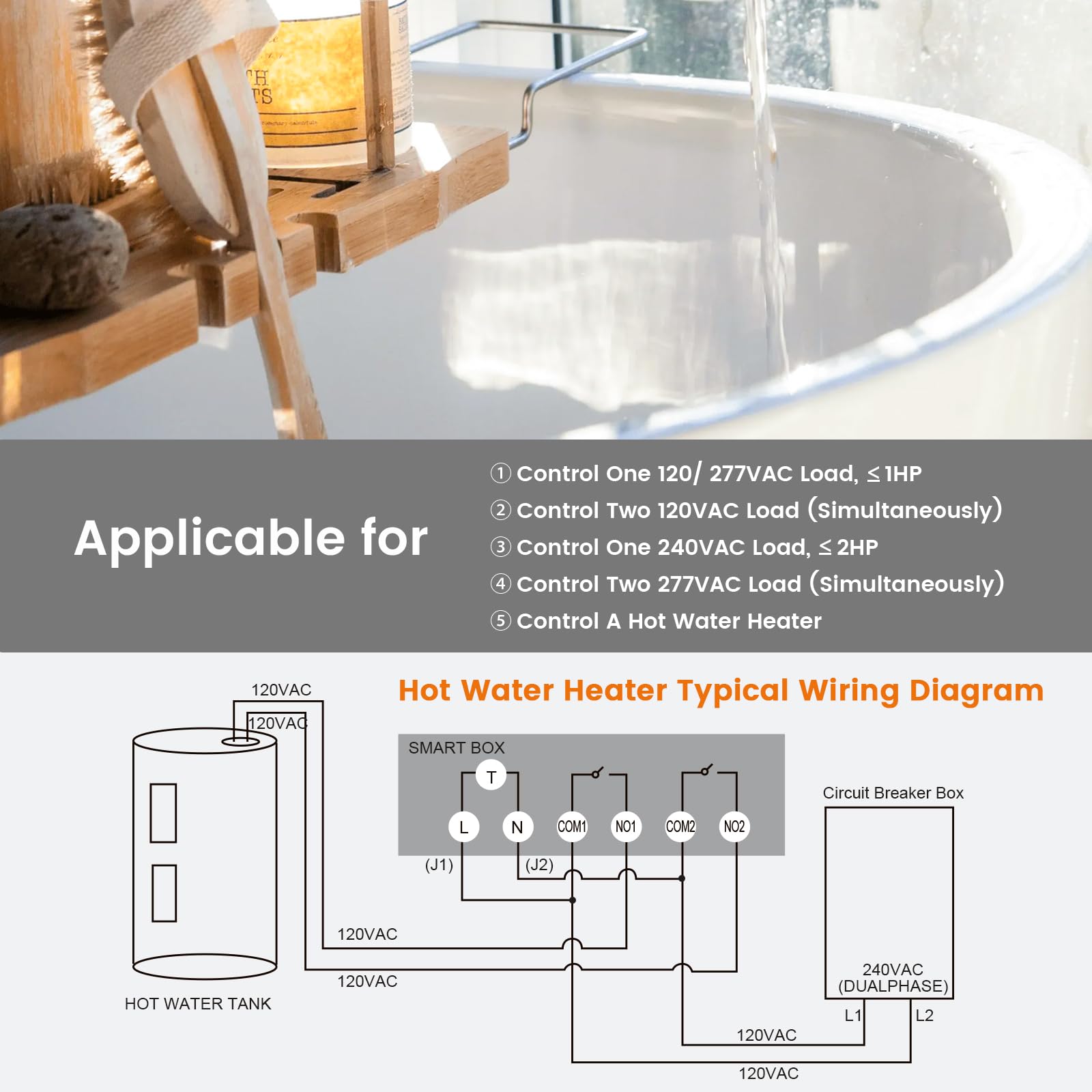 SURAIELEC outdoor weatherproof timer withstands rain and sun