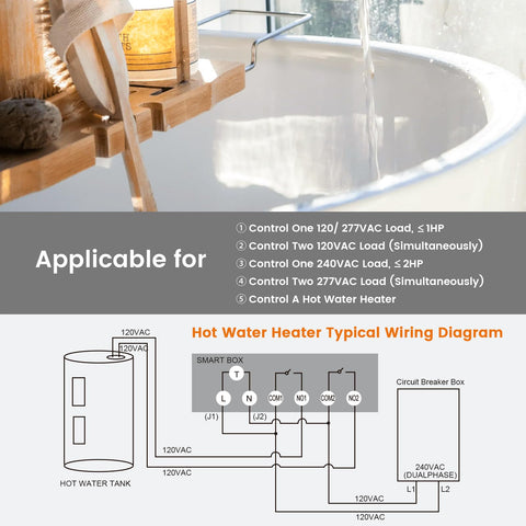 SURAIELEC outdoor weatherproof timer withstands rain and sun
