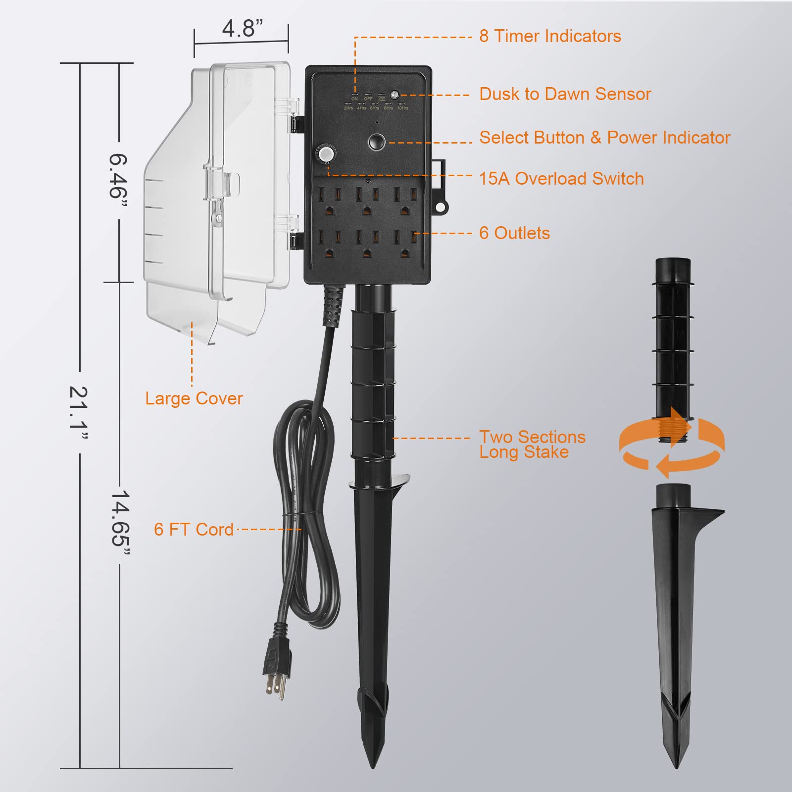 SURAIELEC overload protection keeps connected devices safe.