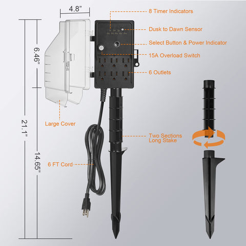 SURAIELEC overload protection keeps connected devices safe.