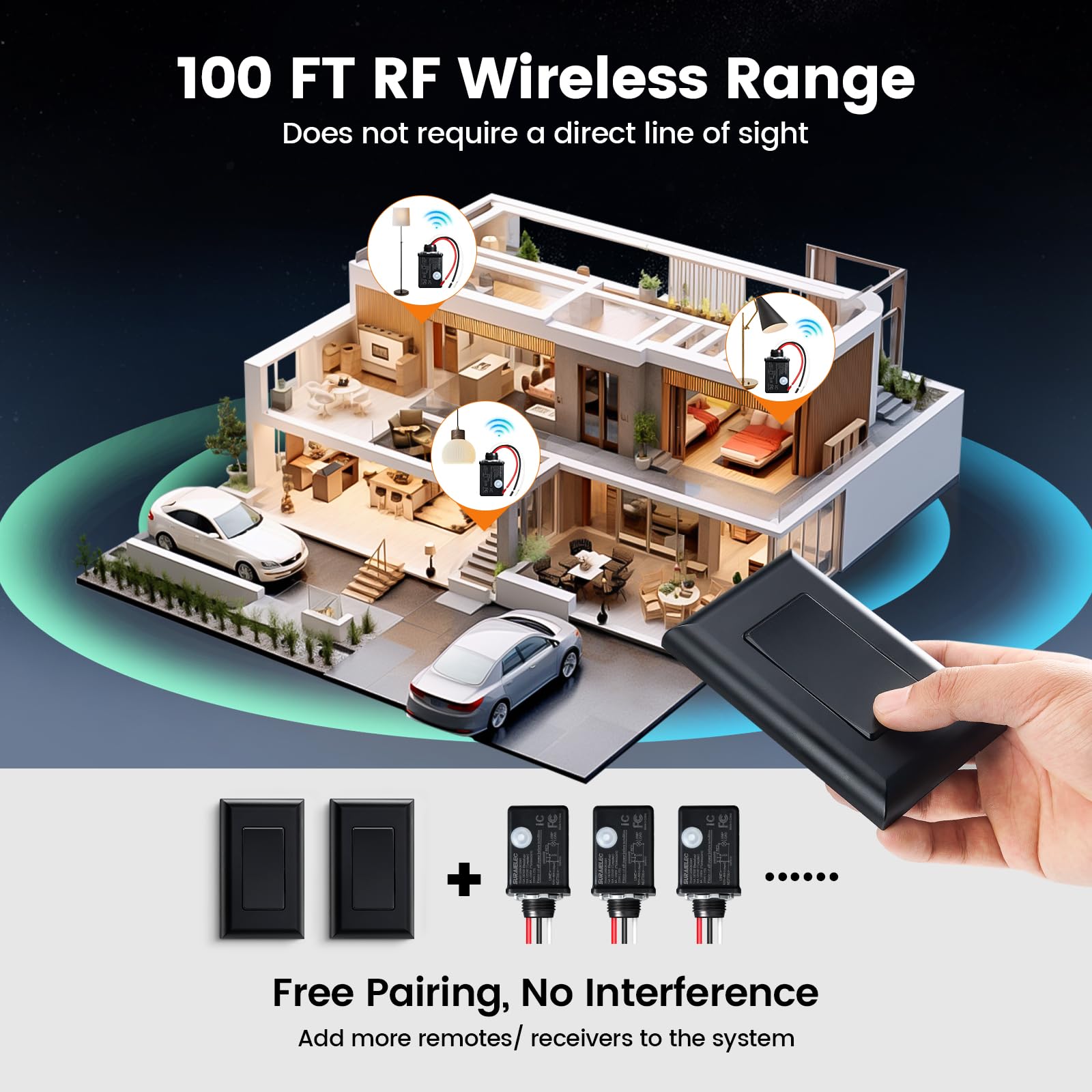 SURAIELEC portable remote control supports mobility-friendly light management
