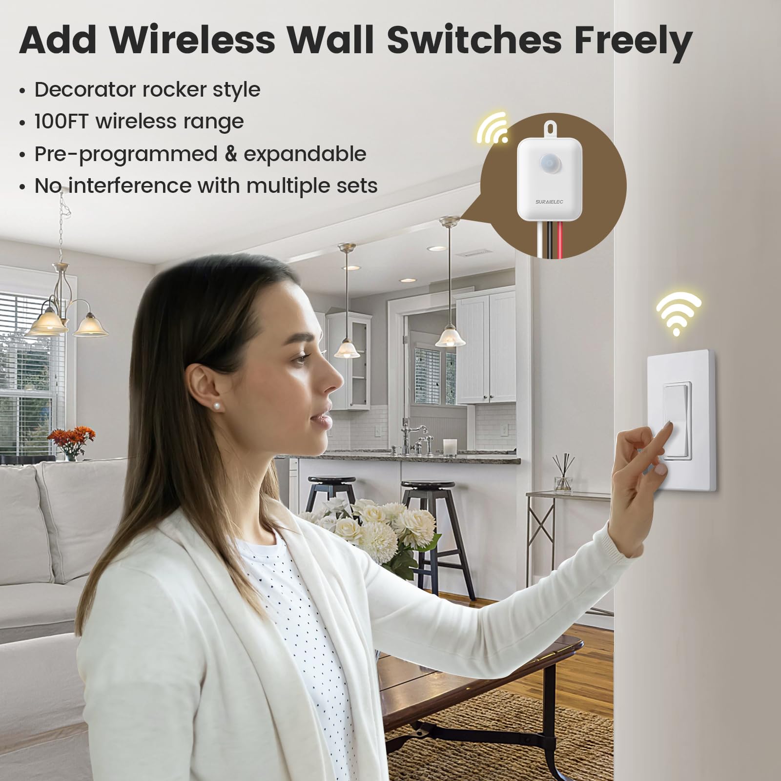 SURAIELEC pull-out antenna enhances RF range through walls