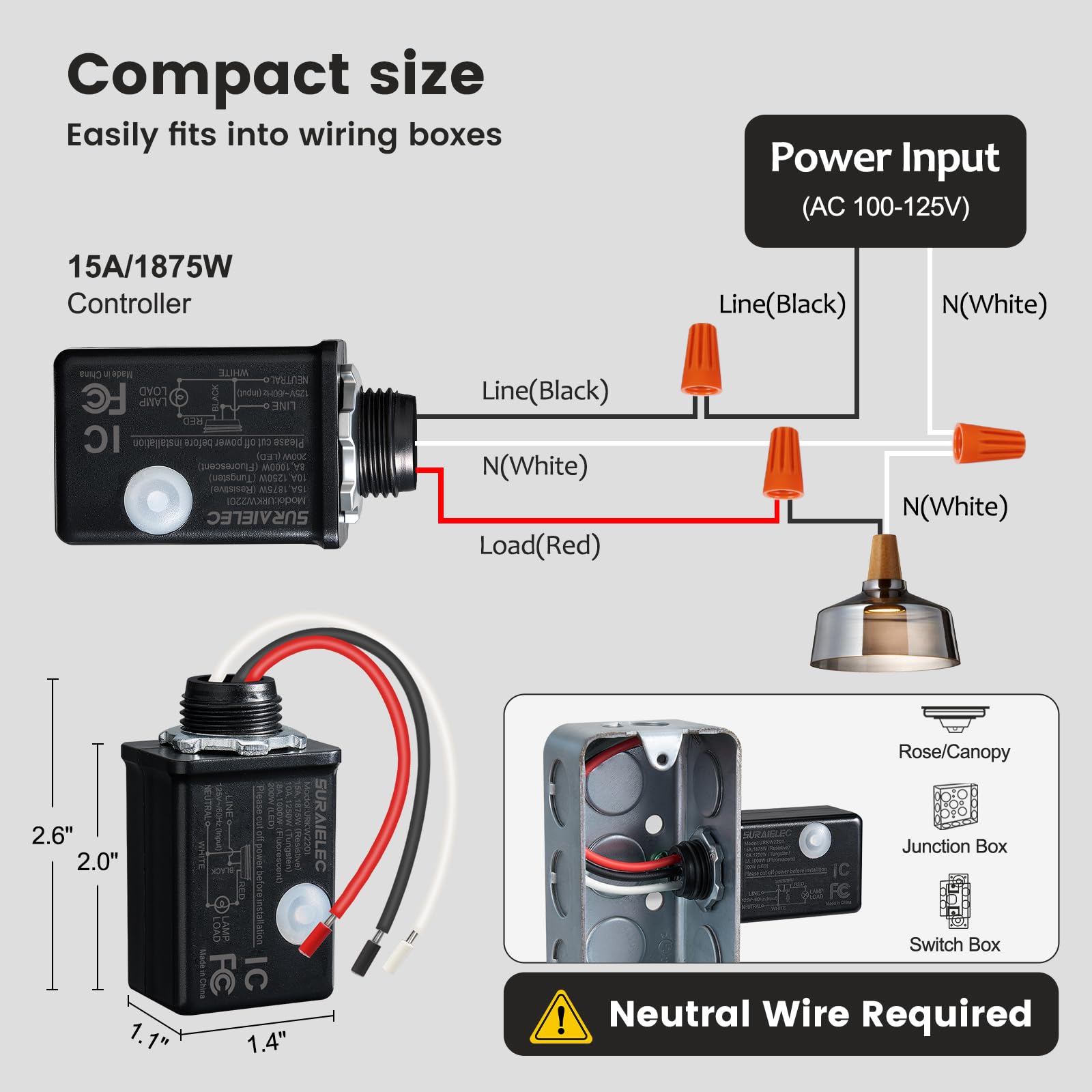 SURAIELEC range test shows 100 ft signal through walls