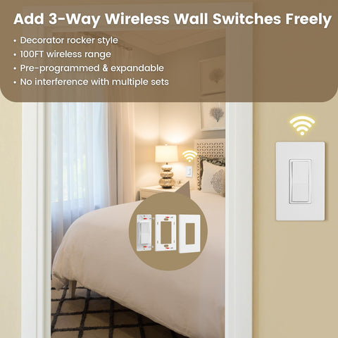 Suraielec remote control wall switch used with lamps from across room.