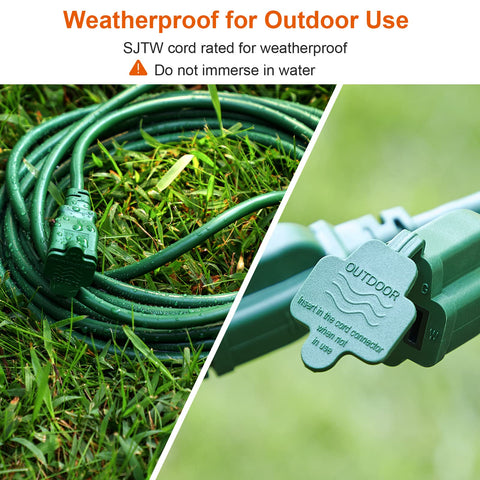 SURAIELEC SJTW waterproof jacket protects outlets from rain and snow