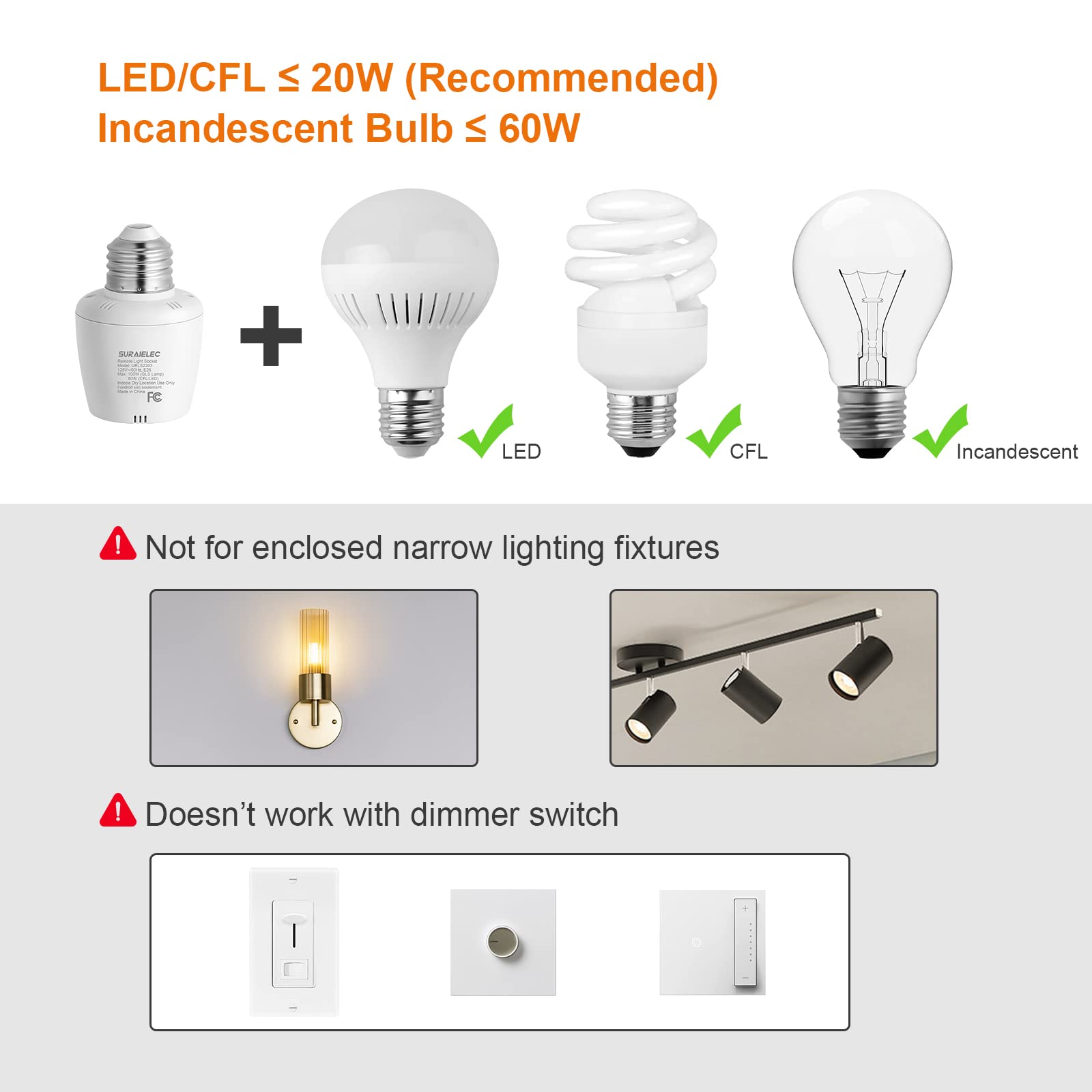 Suraielec wall mount bracket included for accessible placement