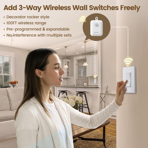 SURAIELEC wireless receiver module fits standard boxes for neat installations.