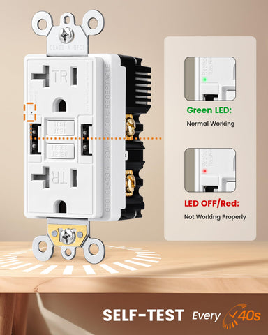 SURAIELEC 20A outlet supports multiple devices at once.