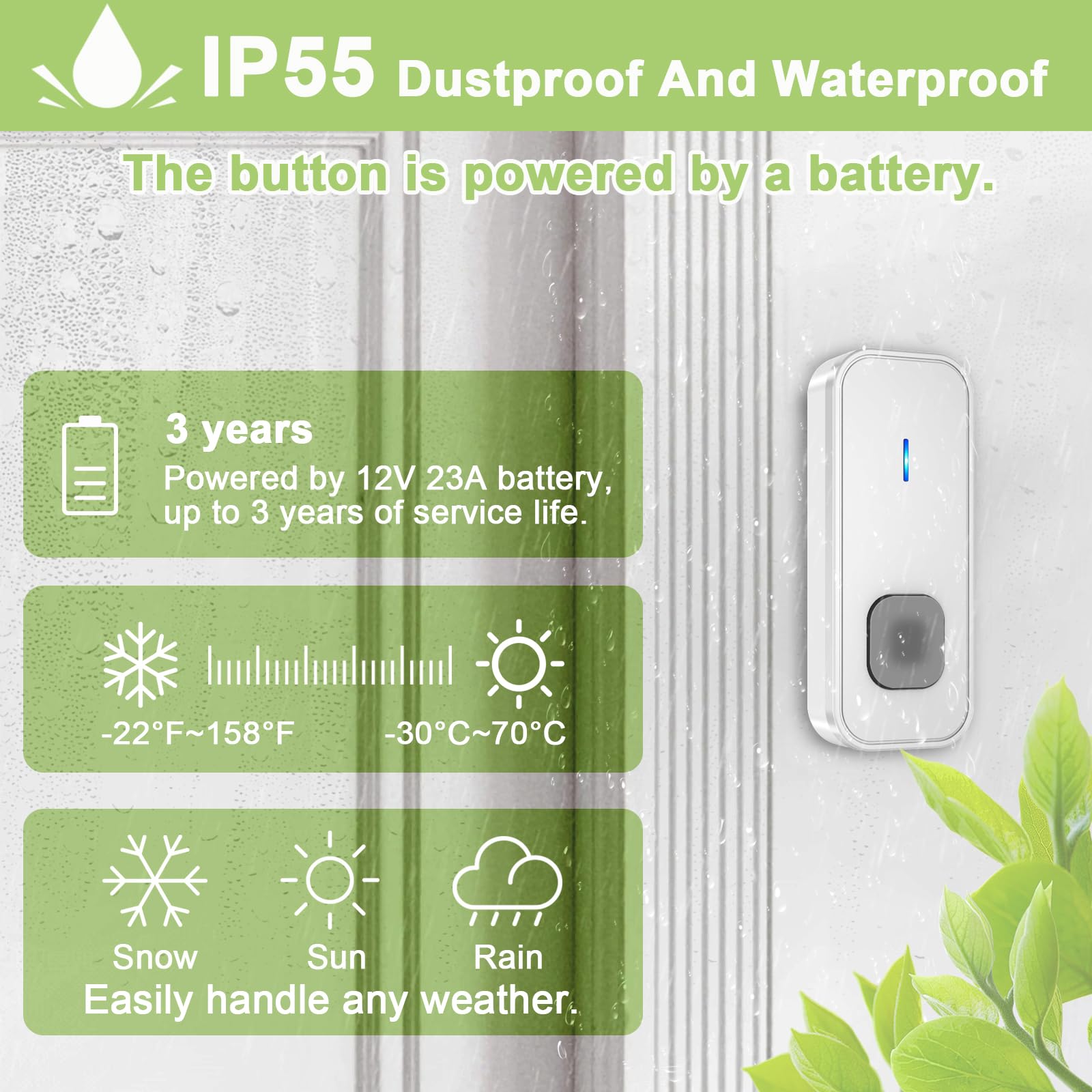 SURFOU doorbell kit with three receivers for multi-room alerts