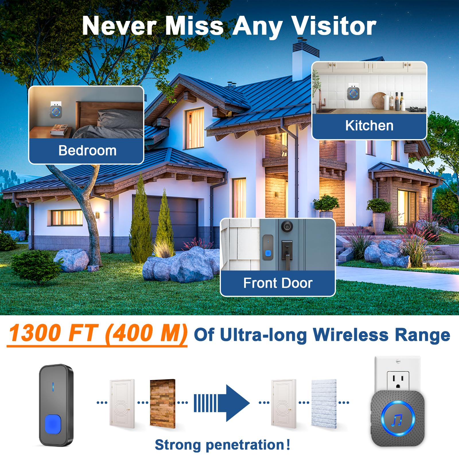 SURFOU LED flashing indicator shows clear notifications in dim entryways.