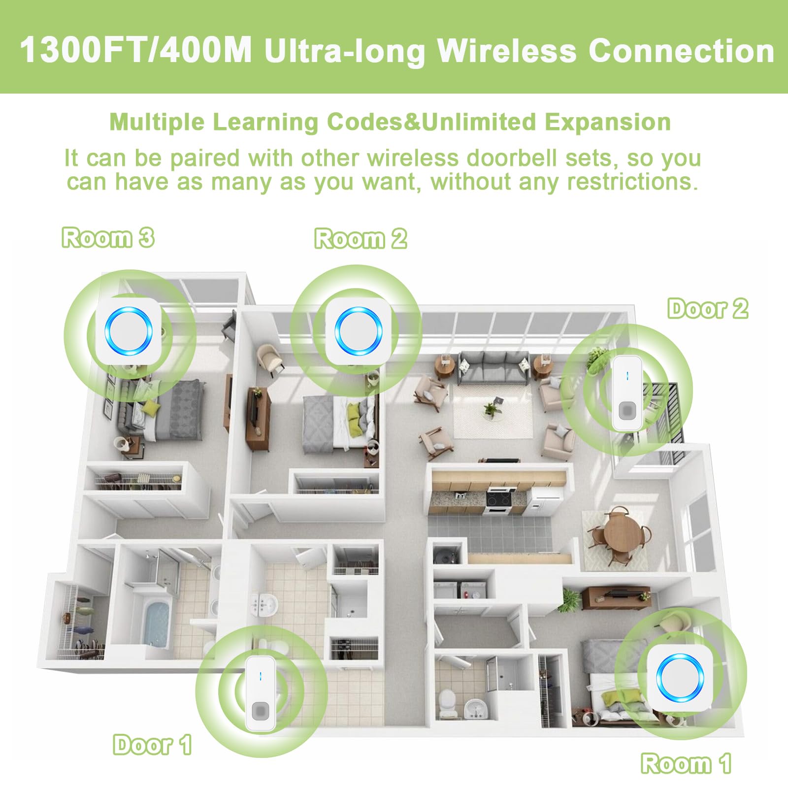 SURFOU doorbell transmitter wall-mounted for quick visitor signaling