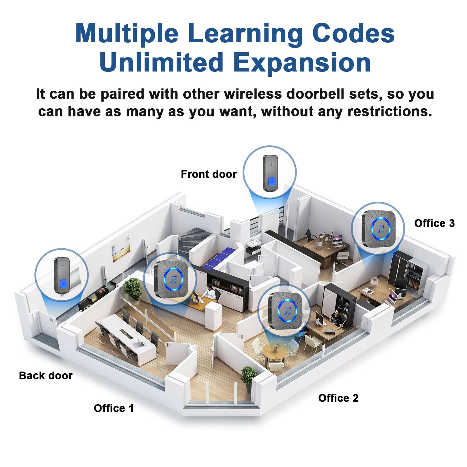 SURFOU doorbell button with IP55 close-up highlights weatherproof design for exterior use.