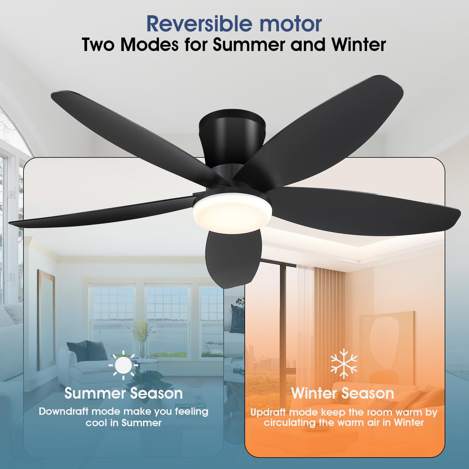 Surtime 42-inch ceiling fan flush mount blends with any decor.