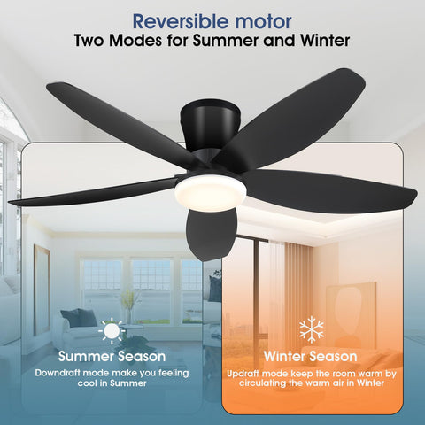 Surtime 42-inch ceiling fan flush mount blends with any decor.