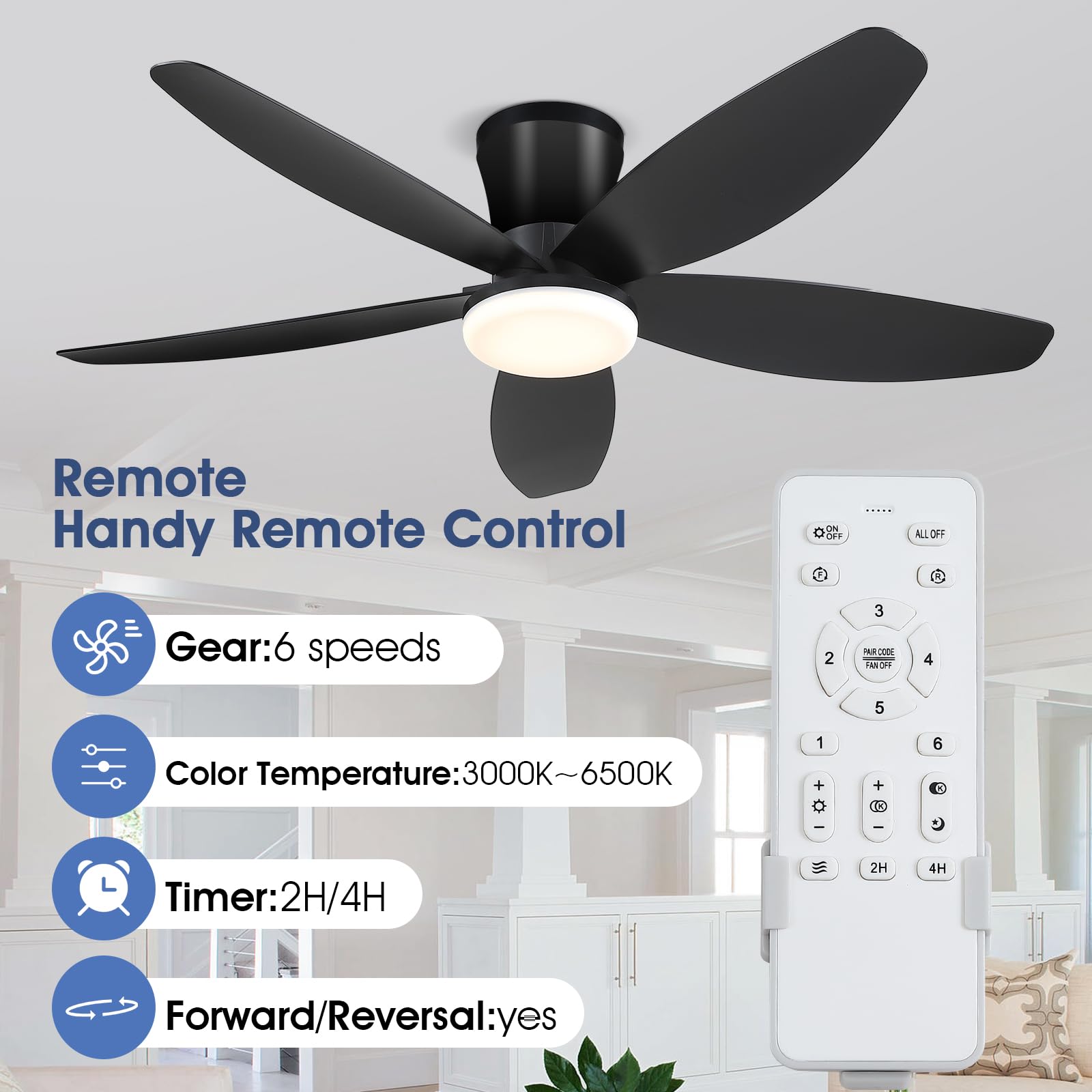 Surtime 42-inch ceiling fan light closeup shows dimmable LEDs.