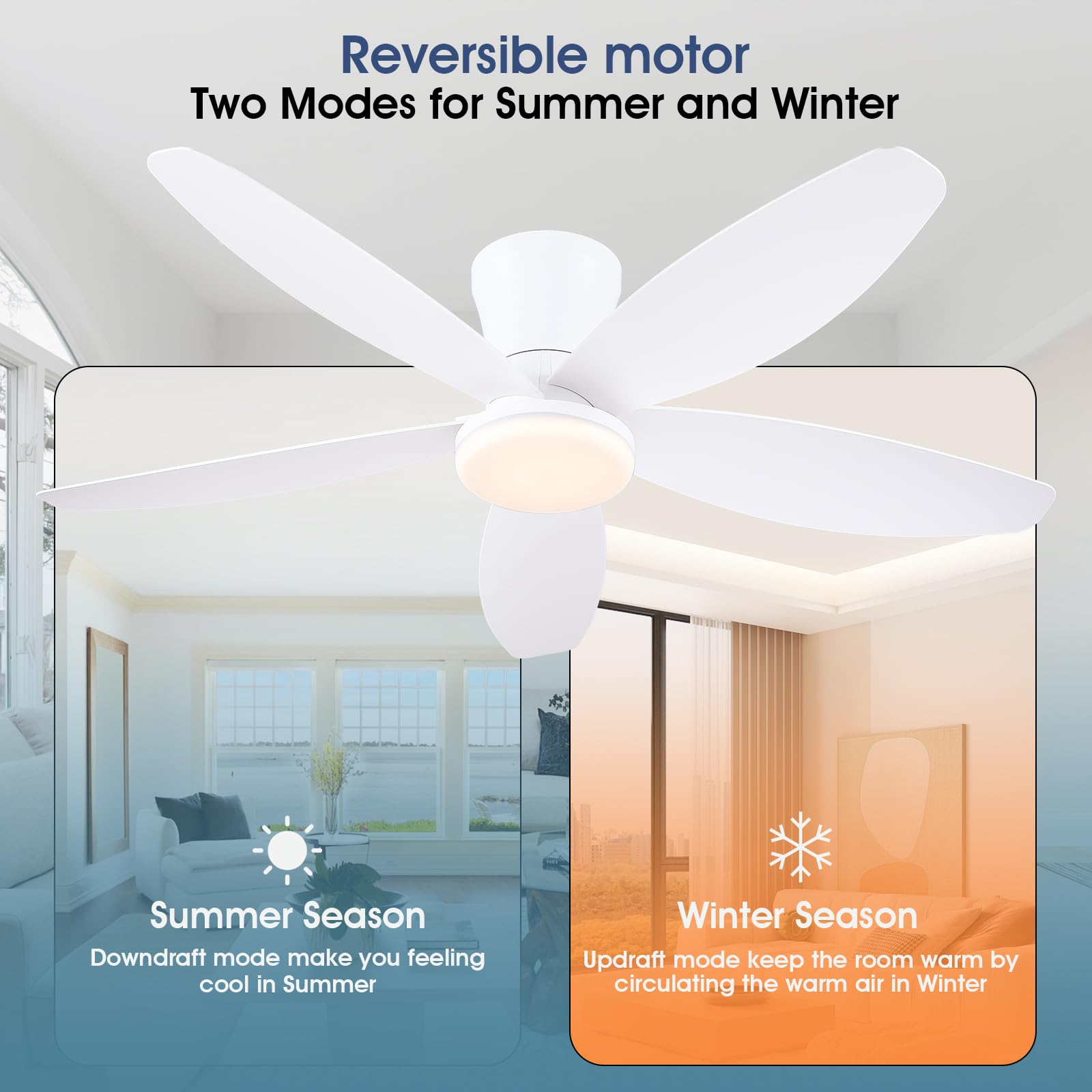 Surtime 42-inch ceiling fan flush mount for low-profile ceiling.