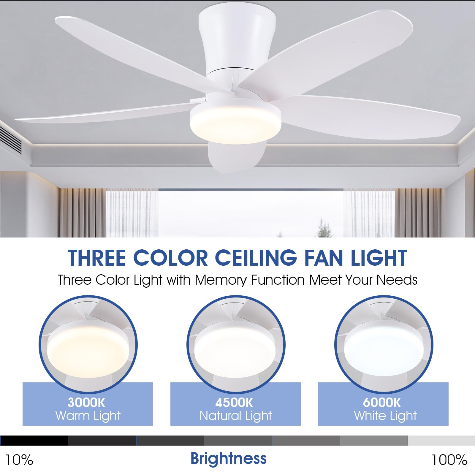 Surtime app control interface shown with fan settings.
