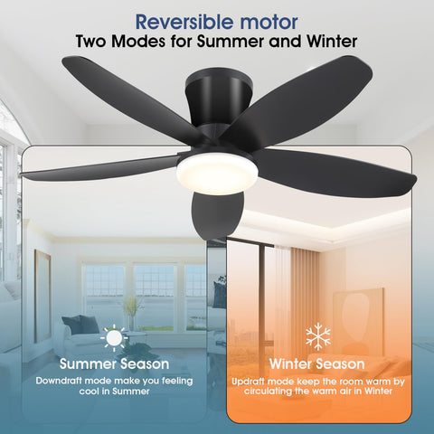 Surtime blade snap-in design for easy, tool-free installation