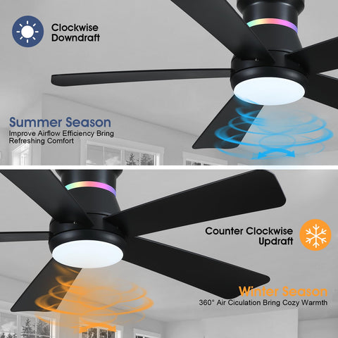 Surtime LED with 3cct is dimmable for mood lighting.