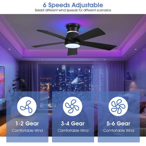 Surtime reversible DC motor ensures quiet operation and year round comfort.
