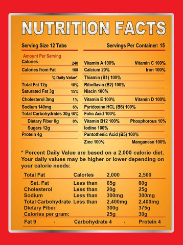Chewable chocolate tablets offer convenient, calorie-conscious portions for emergency use.