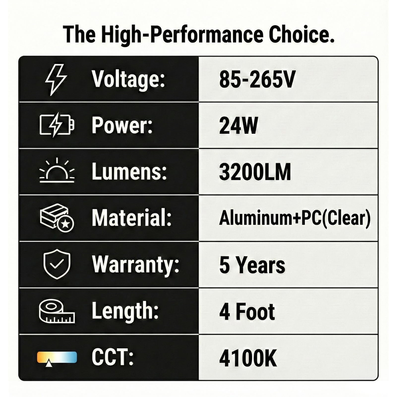 SUSLUM aluminum-heat-dissipation core keeps components cooler over long use.