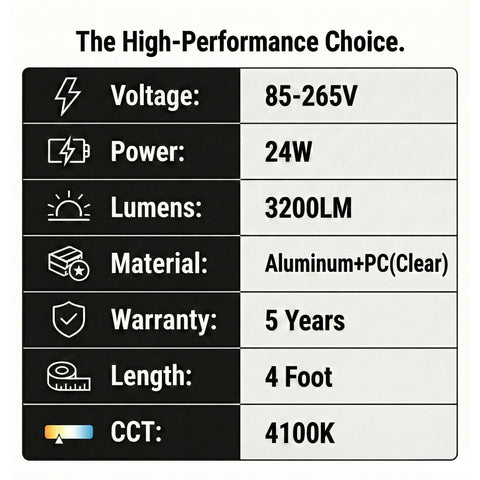 SUSLUM aluminum-heat-dissipation core keeps components cooler over long use.