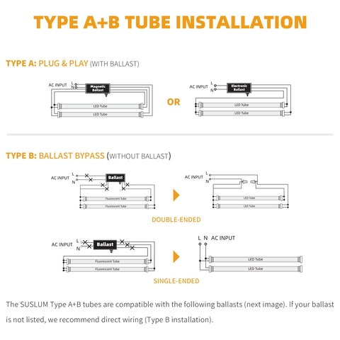 SUSLUM aluminum-polycarbonate construction combines durability with reliable operation.