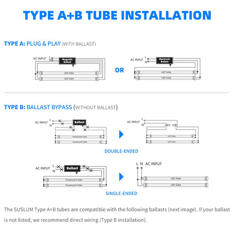 SUSLUM frosted cover provides soft glare-free daylight-like illumination