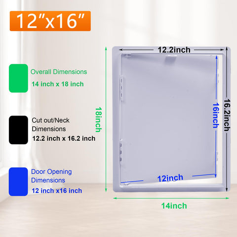 Suteck reversible access panel for flush or surface mounting, simplifying DIY installation