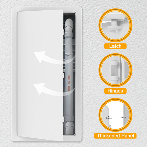 Suteck removable hinged panel for quick access to behind wall systems