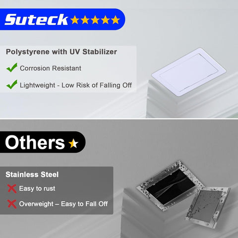 Suteck reversible panel supports flush or surface mounting options
