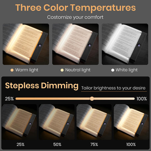 Suteng flat book light offers 3 color modes for cozy evening reading.