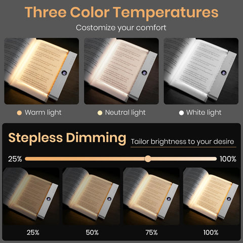Suteng Flat Book Light color modes enable warm and cool tones for night study.