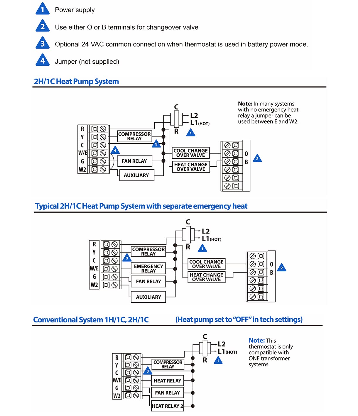 Suuwer S721 power options and wiring connections