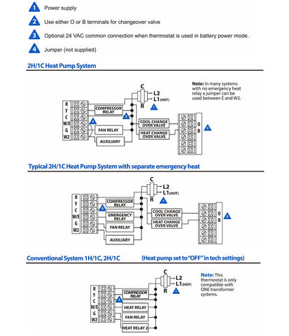Suuwer S721 power options and wiring connections