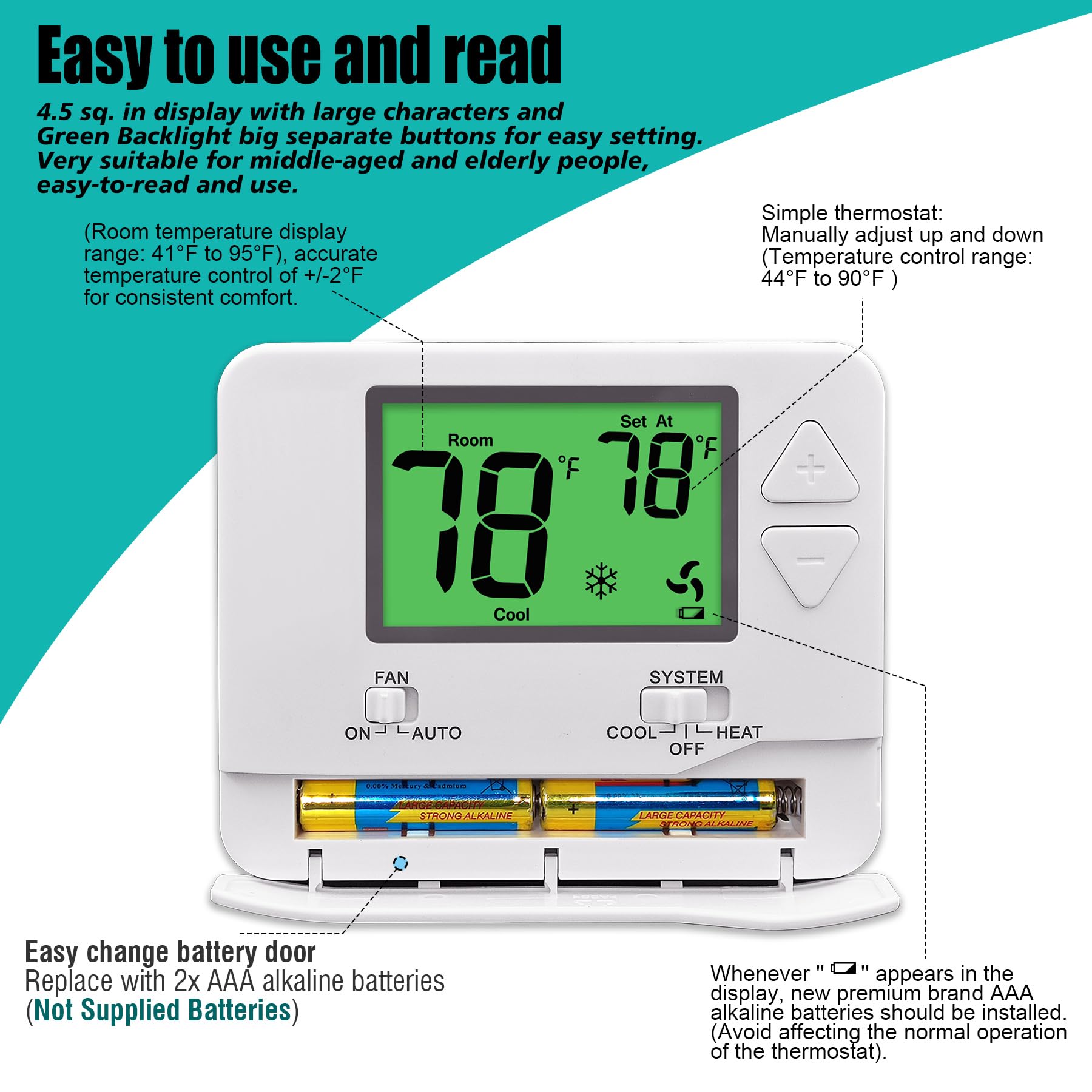 Suuwer precise temperature control with narrow swing range