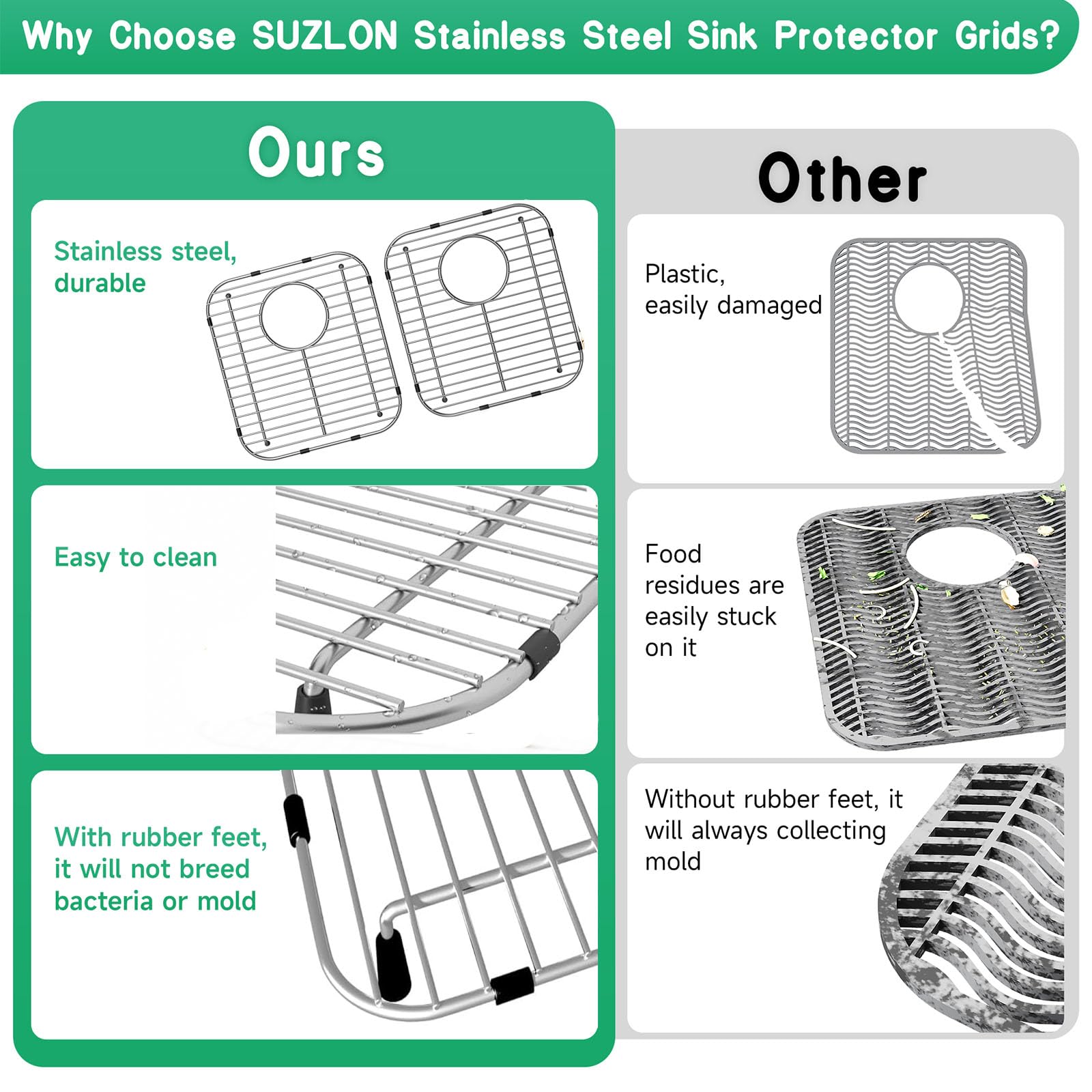 SUZLON ventilated hollow design promotes fast drying of sink bottom