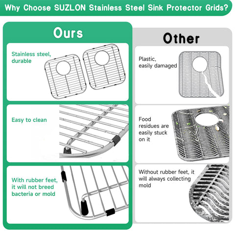 SUZLON ventilated hollow design promotes fast drying of sink bottom