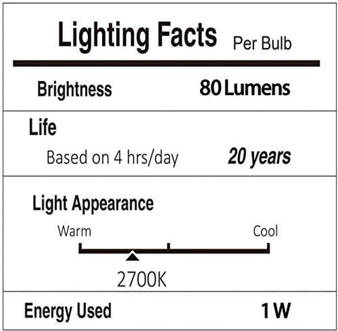 Svater energy-saving design lowers electricity usage while brightening outdoor spaces.