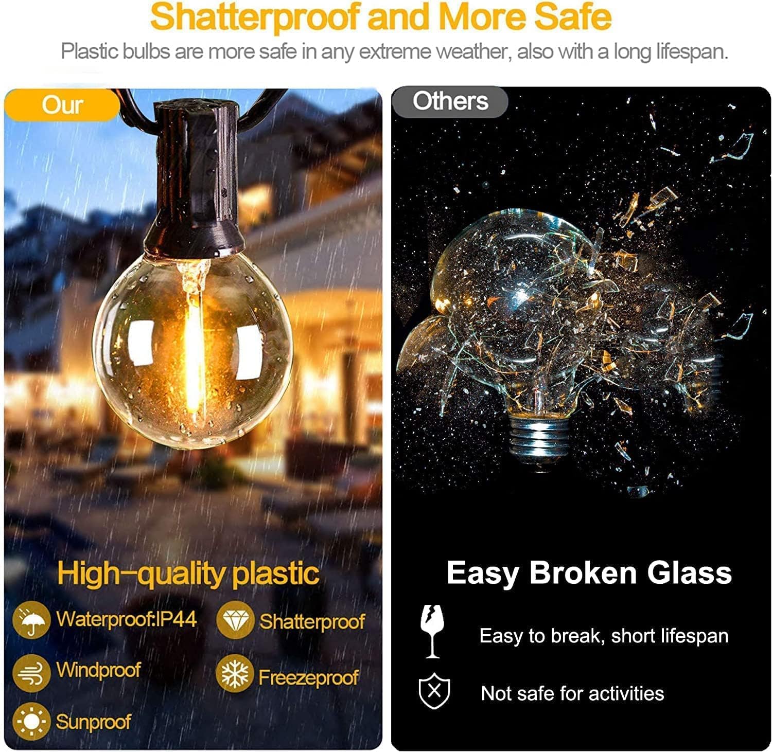 Svater G40 shatterproof bulbs closeup highlighting durable illumination