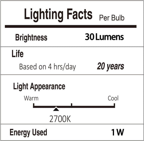 Svater multi-strand connection demonstrates scalable lighting for larger spaces