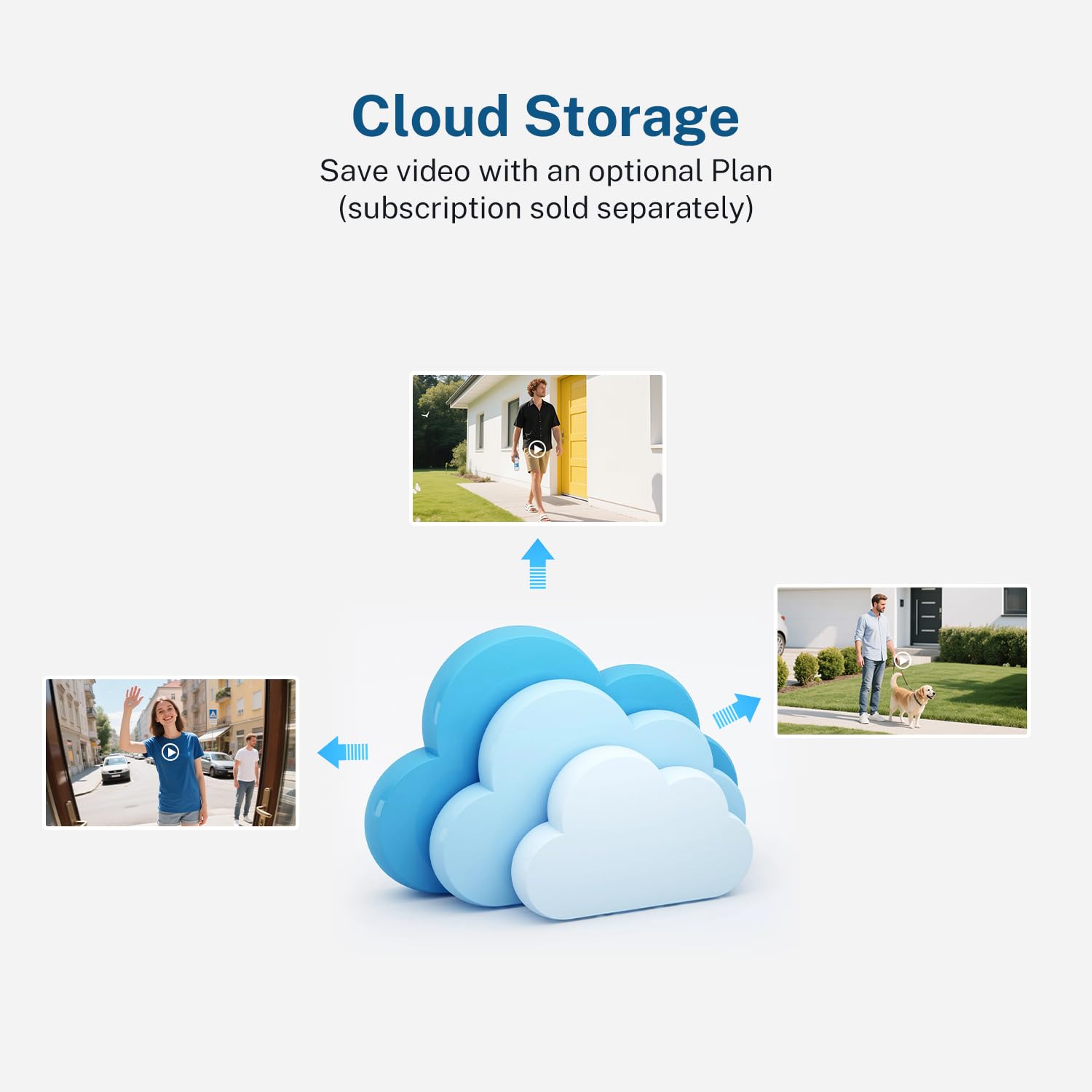 SwagBuzz multi-user access supports shared doorbell viewing.