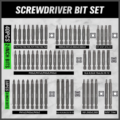 Swanlake Garden Tools magnetic extension 1/4 demonstrates precise fit with drive bits