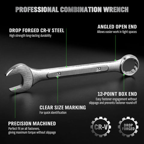 Rolling pouch keeps wrenches secure during on-the-go repairs