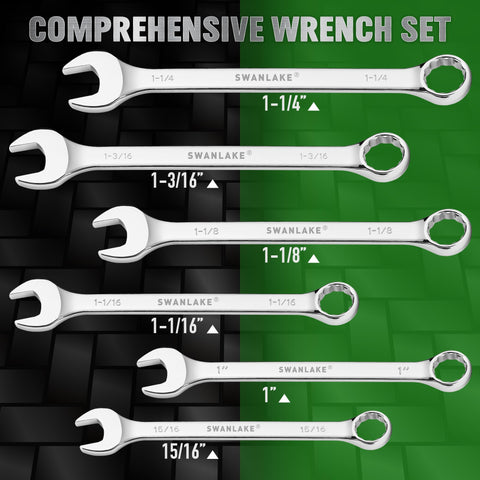 Raised panel wrenches offer extra leverage for tough bolts.
