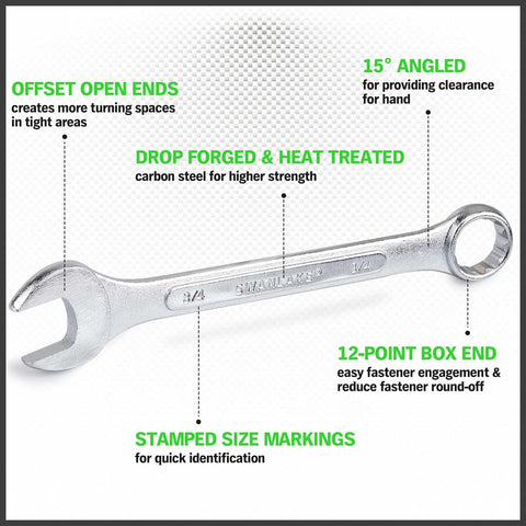 Swanlake precision offset box ends improve grip in tight spaces