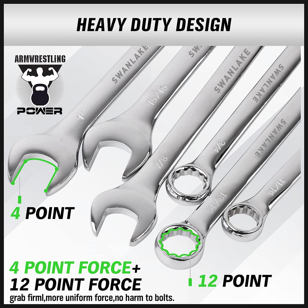 12-point engagement on SWANLAKE wrenches enables easy fastener access.
