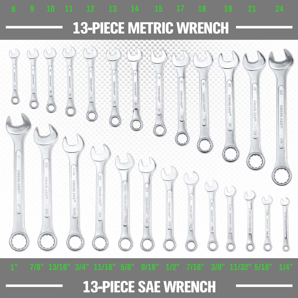 Swanlake wrenches with SAE and metric coverage for versatile repairs